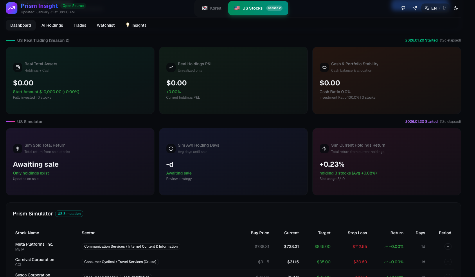 PRISM-INSIGHT Dashboard