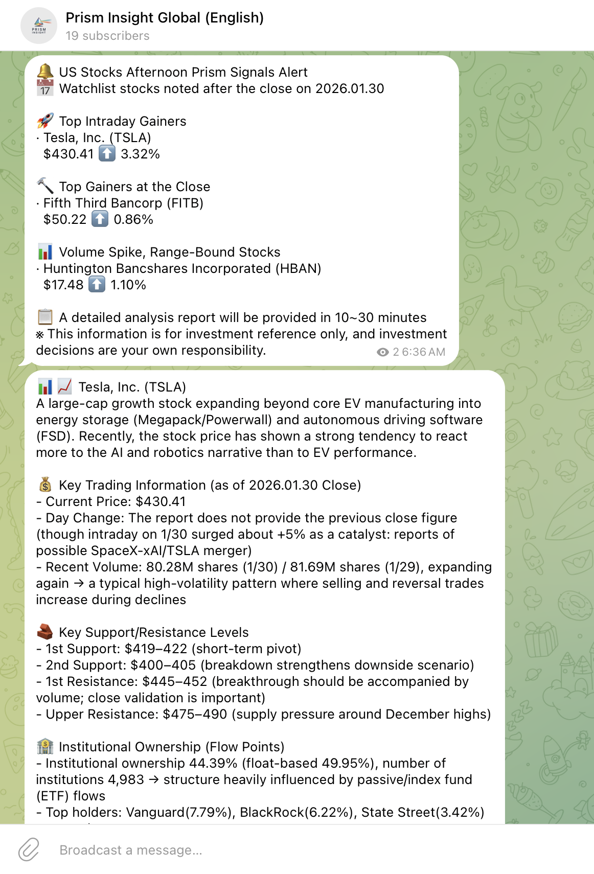 Telegram Trading Alerts